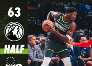 LOL赛事-北京队翻盘76人，戈贝尔关键制胜